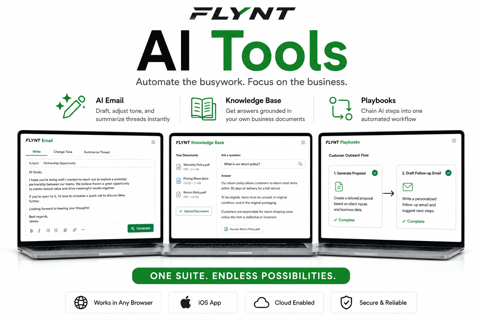 FLYNT AI Tools — AI Email, Knowledge Base, and Playbooks shown across three laptops