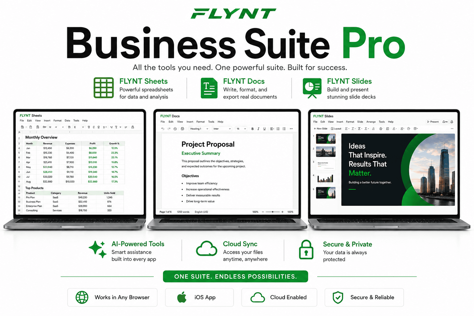 FLYNT Business Suite Pro — three laptops showing FLYNT Sheets, Docs, and Slides running in a browser